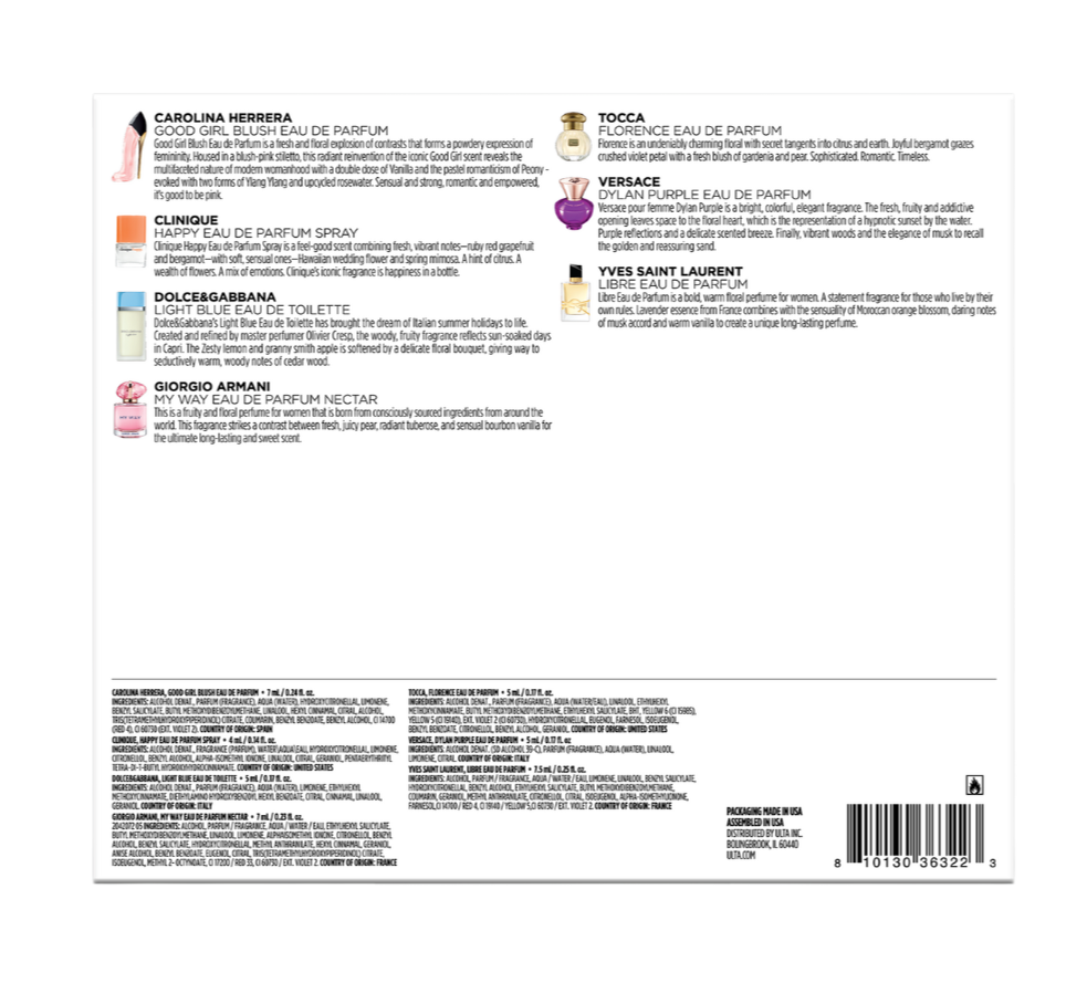 Scents of the Season – 7 Mini Perfumes