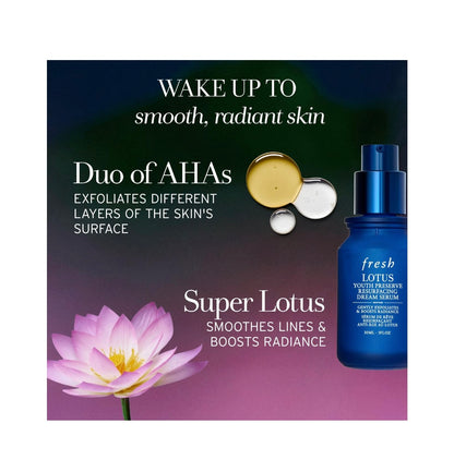 fresh Lotus AHA Resurfacing Gentle Serum