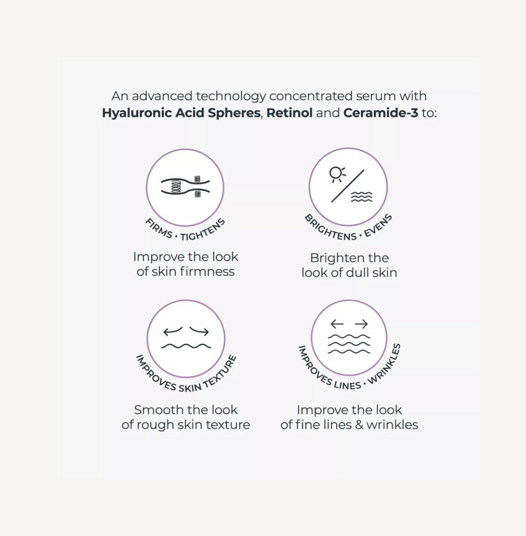 NASSIFMD Hydro-Screen Serum 1 oz (30 mL) with Hyaluronic Acid, Retinol & Ceramides – Open Box