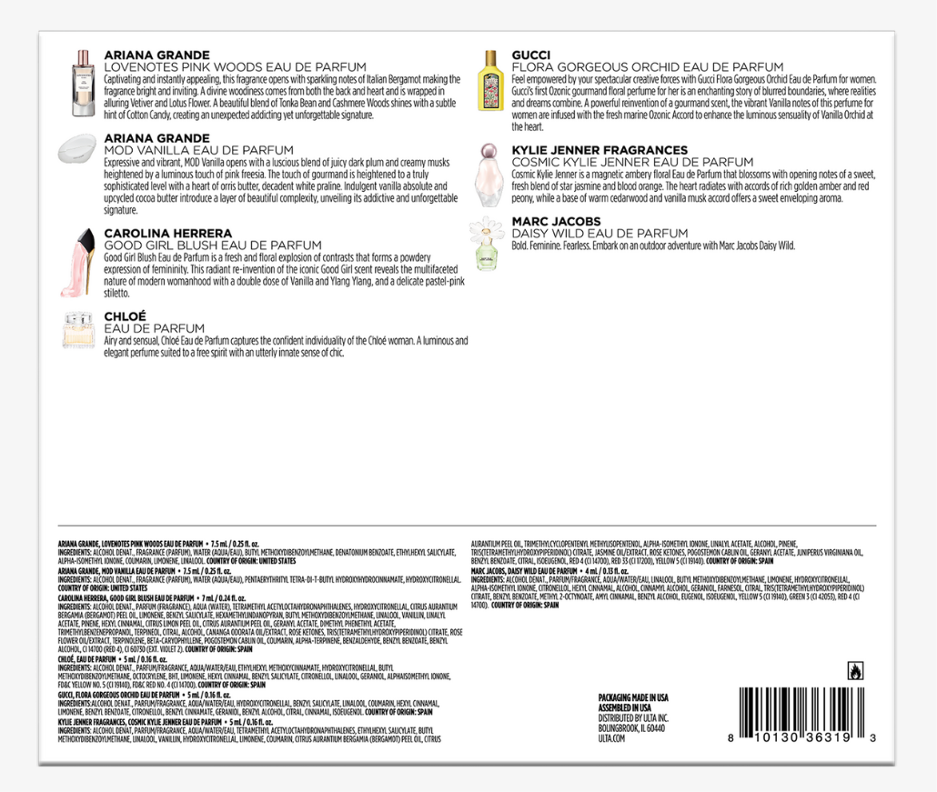 Luxury Mini Perfume Sampler for Women – Limited Edition (7 Minis)